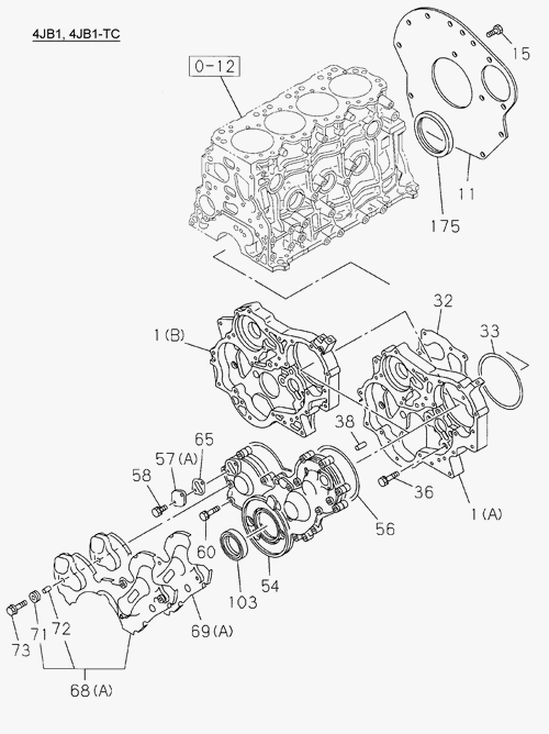 Partial Engine